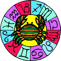 Dog Astrology Cancer